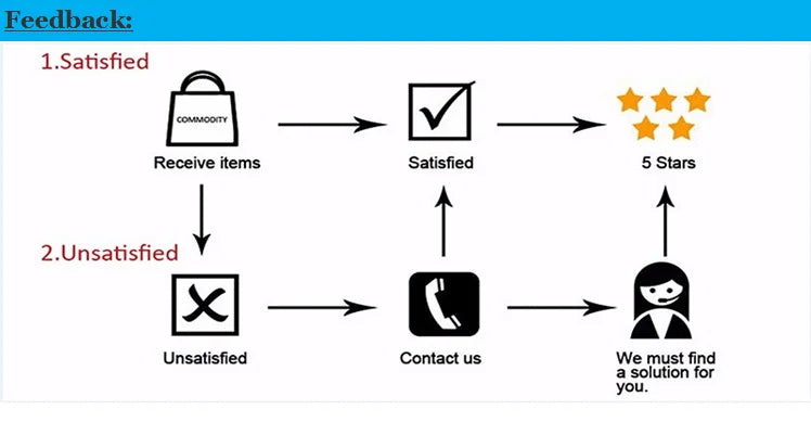 10mm Extra Thick Yoga Mats