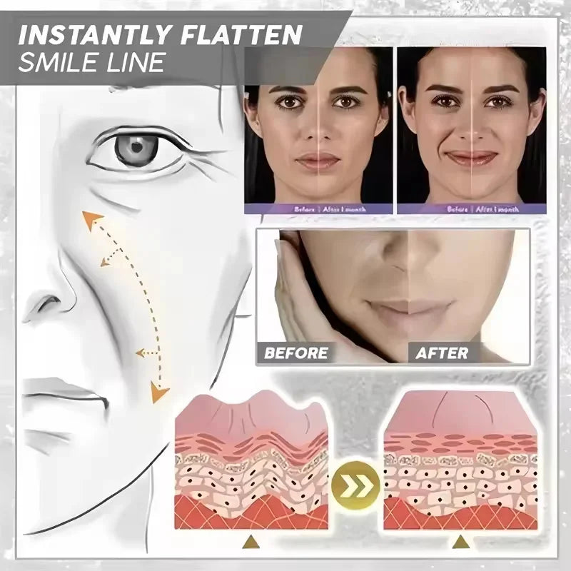 Collagen Face Serum Cream Set