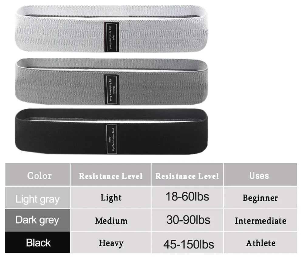 New Fitness Resistance Bands