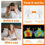 Grounding Bed Sheet US/UK/EU 10% Silver Fiber & 90% Organic Cotton