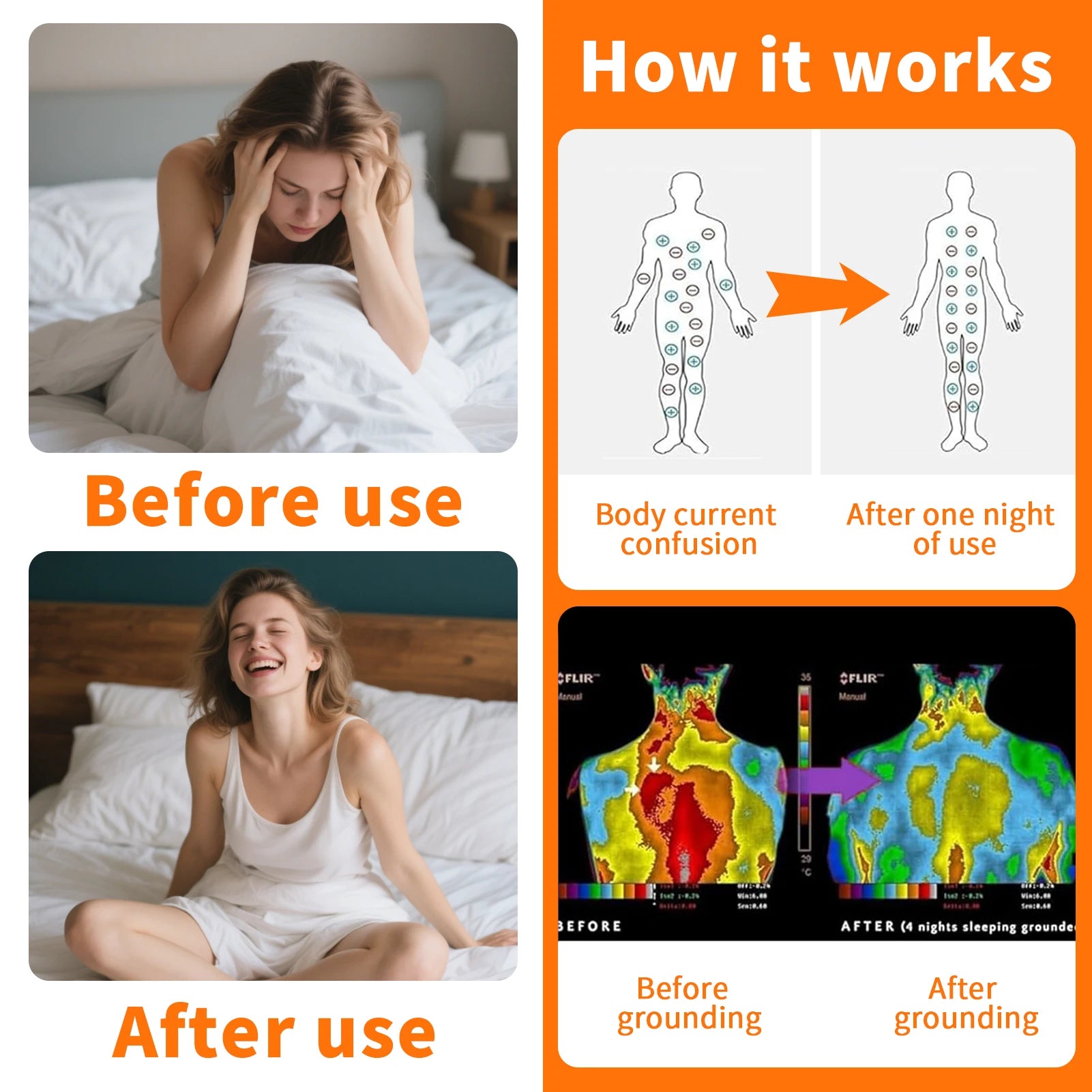 Grounding Bed Sheet US/UK/EU 10% Silver Fiber & 90% Organic Cotton