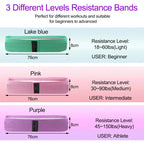 New Fitness Resistance Bands